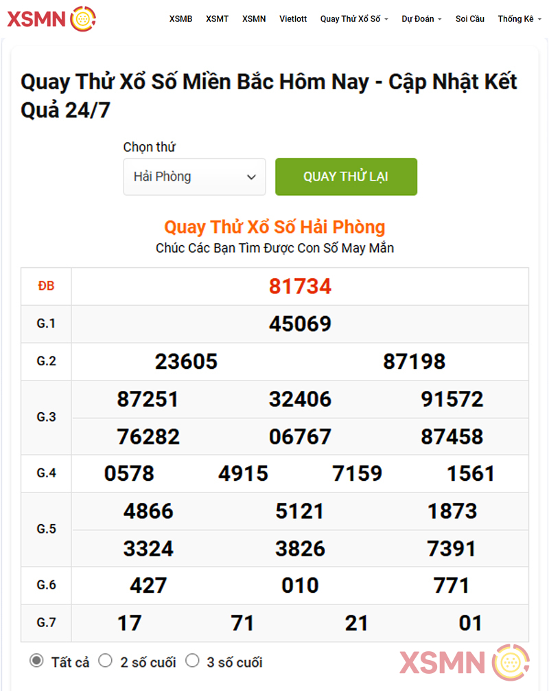 Bảng Quay thử Xổ Số miền Bắc ngày 04/10/2024 tại Website XSMN