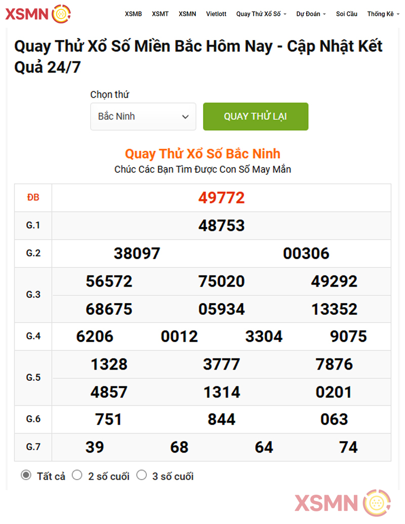 Bảng Quay thử Xổ Số miền Bắc ngày 04/12/2024 tại Website XSMN