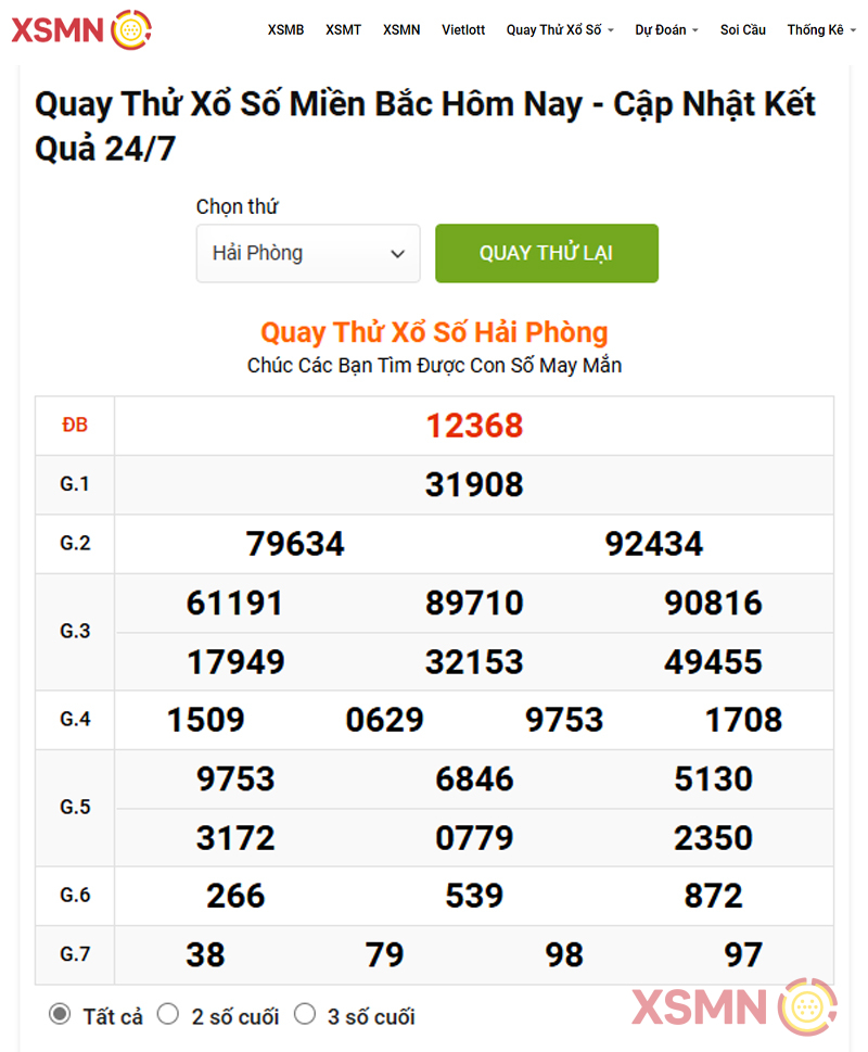 Bảng Quay thử Xổ Số miền Bắc ngày 06/12/2024 tại Website XSMN