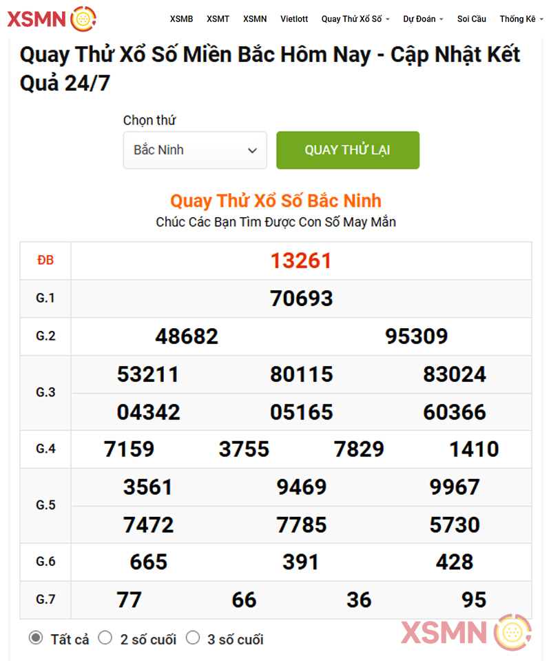 Bảng Quay thử Xổ Số miền Bắc ngày 08/01/2025 tại Website XSMN
