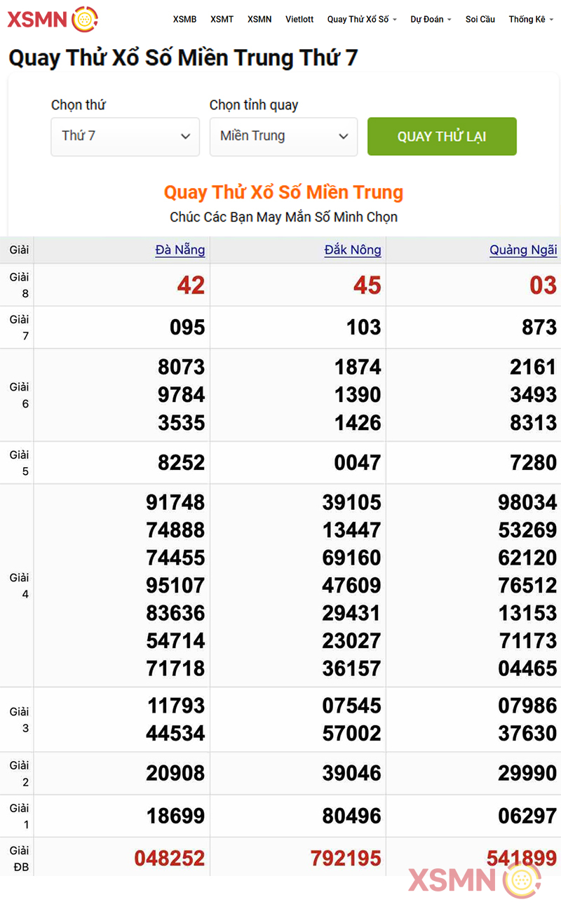 Bảng Quay thử Xổ số Miền Trung ngày 12/10/2024 tại Trang XSMN