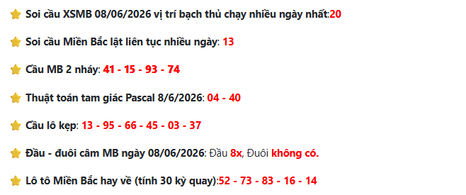 Soi cầu XSMB 8-6-2026 - Dự đoán xổ số miền Bắc chuẩn nhất 2 Chốt số đẹp soi cầu XSMB 8-6-2026 hôm nay