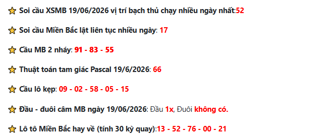 Dự đoán - Soi cầu xổ số miền Bắc hôm nay