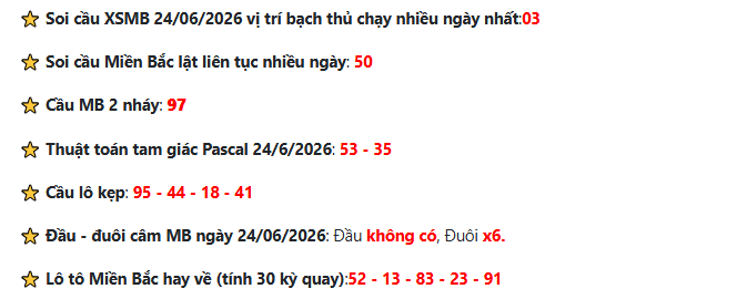 Soi cầu XSMB 24-6-2026: Dự đoán xổ số VIP hôm nay 3 Phân tích thống kê XSMB chuyên sâu ngày 24-6-2026