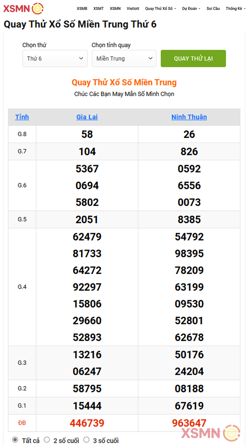 Quay thử Xổ số Miền Trung ngày 04/10/2024 tại Trang XSMN