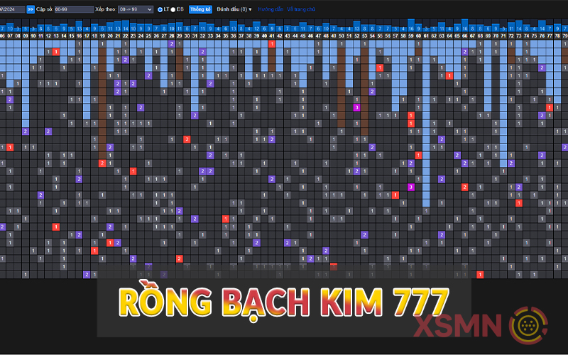 Rồng bạch kim 777