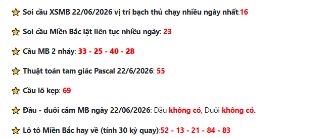 Soi cầu XSMB 22-6-2026: Dự đoán số đẹp và cầu Pascal hôm nay 2 Soi cầu Pascal XSMB 22-6-2026 hôm nay