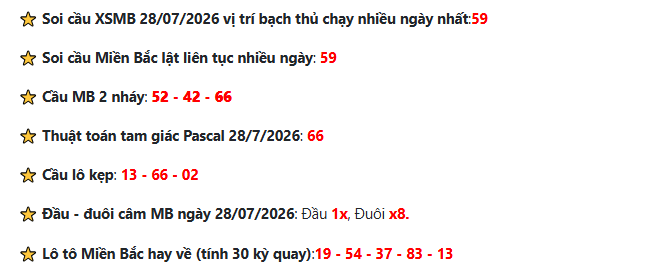 Soi cầu Pascal XSMB 28-7-2026 chuẩn nhất