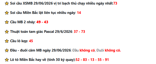 Soi cầu XSMB 29-6-2026 hôm nay: Dự đoán xổ số Thứ 2 2 Soi cầu Pascal XSMB ngày 29-6-2026
