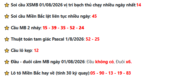 Soi cầu XSMB 01-08-2026 theo Bạc Nhớ và Pascal