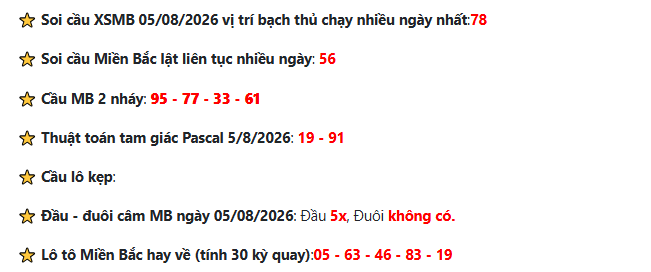 Soi cầu XSMB 05-08-2026: Phân tích, dự đoán chuẩn nhất 2 Soi cầu XSMB 05-08-2026 theo Pascal và lô bạch thủ