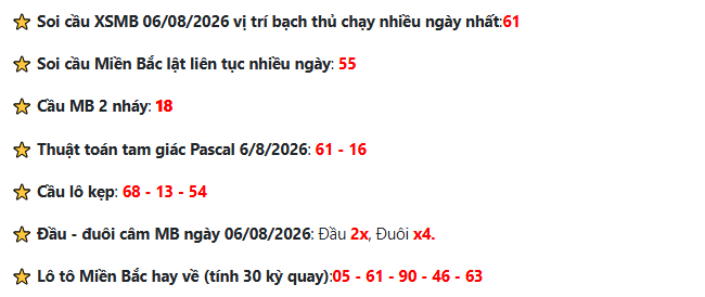 Soi cầu XSMB 06-08-2026: Gợi ý bộ số đẹp miền Bắc hôm nay 2 Soi cầu XSMB ngày 06-08-2026 - Phân tích chuẩn nhất