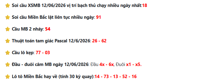 Soi cầu XSMB 12-6-2026: Dự đoán kết quả thứ 6 cực chuẩn 2 Tham khảo soi cầu XSMB 12-6-2026 hôm nay