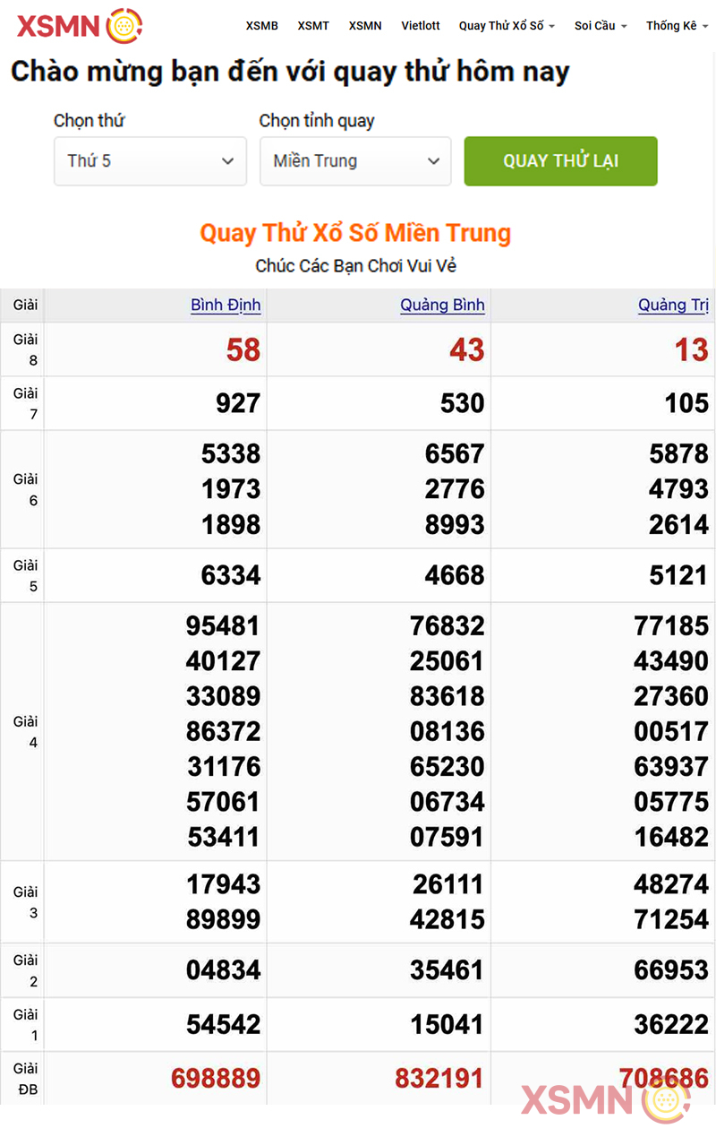 Thông Số Quay thử Xổ số Miền Trung ngày 26/09/2024