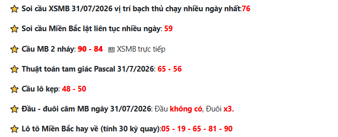 Soi cầu XSMB 31-7-2026 - Dự đoán nhịp lô miền Bắc chuẩn 2 Thuật toán Pascal - Soi cầu XSMB 31-7-2026