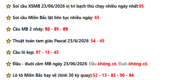 Soi cầu XSMB 23-6-2026 hôm nay - Chốt bộ số VIP ngày thứ 3 2 Thuật toán Pascal XSMB 23-6-2026